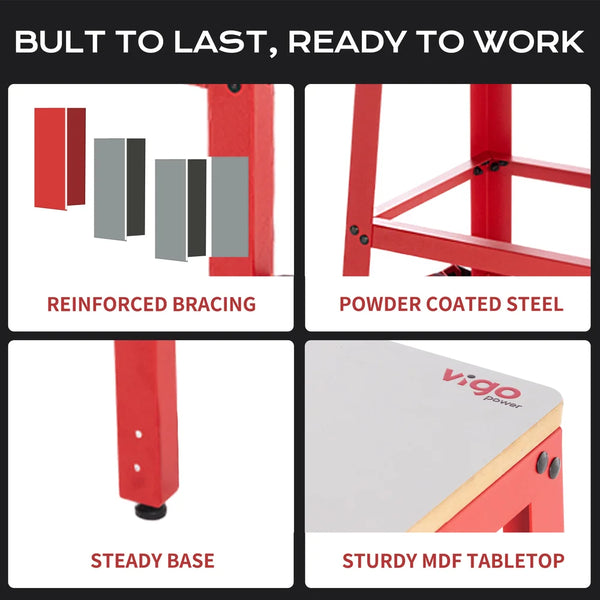 Red workbench with features highlighted on a black background|card