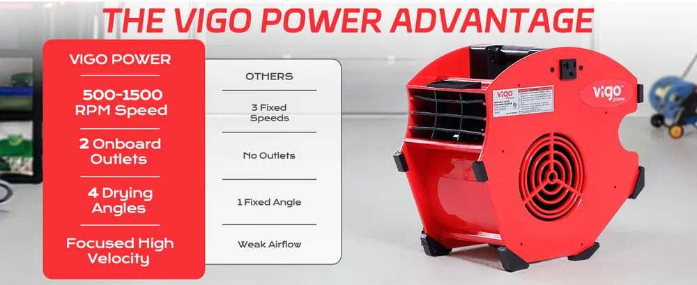 Red Vigo Power dryer with features listed on a white background｜desktop