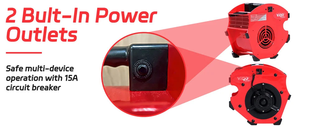 Red power outlet with 2 built-in power outlets and safety features highlighted.｜desktop