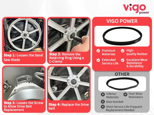 Vigo Power product display with step-by-step instructions and product features.｜mobile