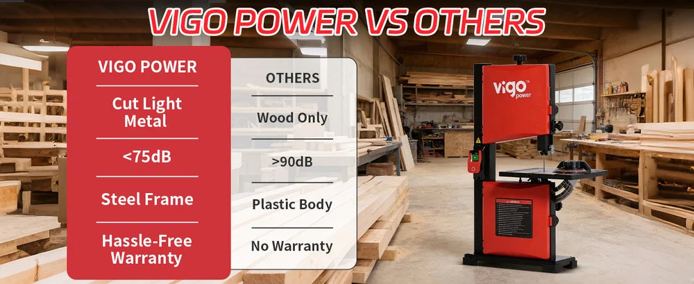 Vigo power tool comparison chart with features and a workshop background｜desktop
