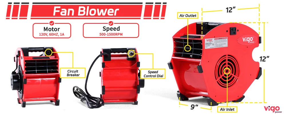 Red fan blower with labeled parts and specifications on a white background｜desktop