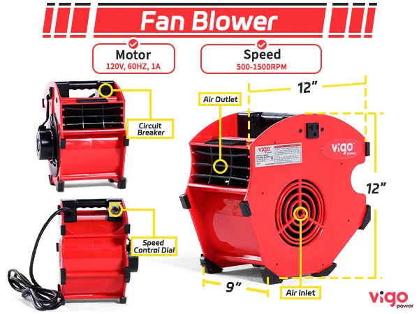 Red fan blower with labeled parts and specifications on a white background｜mobile