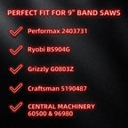 List of band saw models with checkmarks on a black background｜card